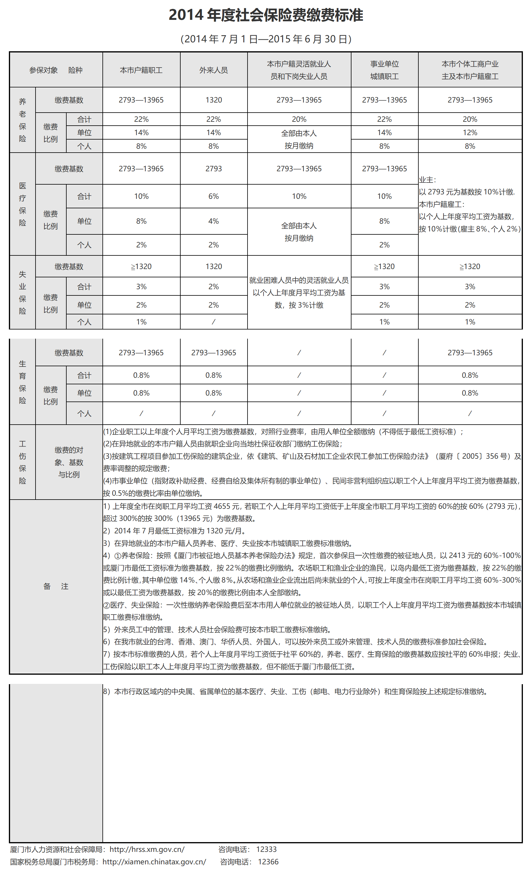 新建 Microsoft Office Word 文档.png
