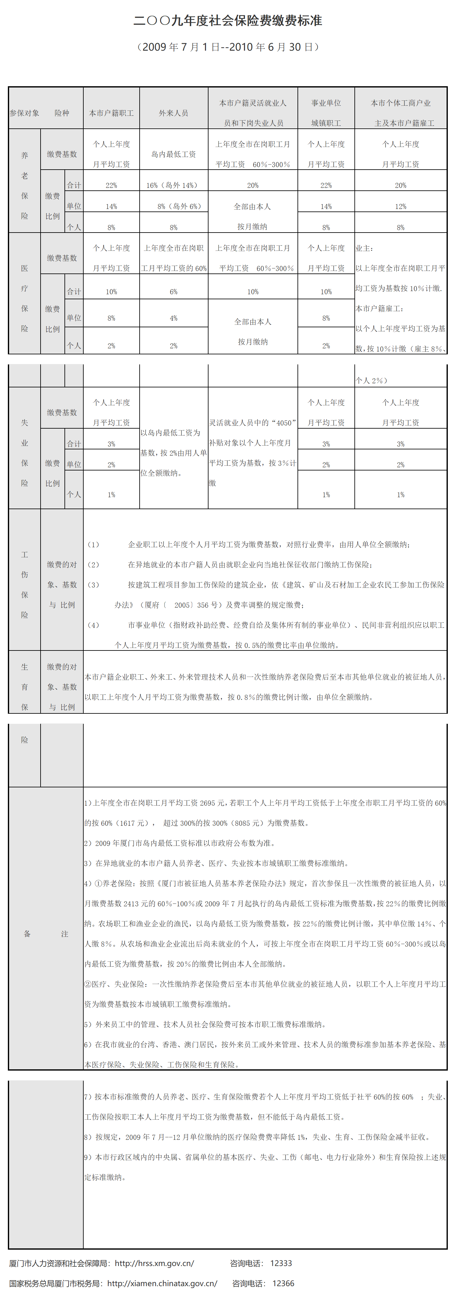 新建 Microsoft Office Word 文档.png