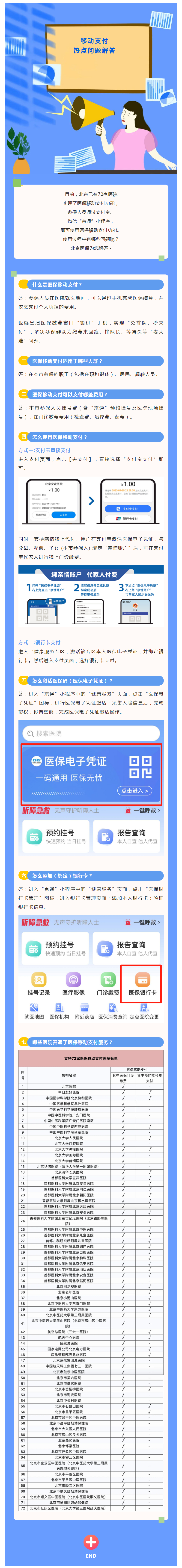 北京市医保移动支付热点问题解答.png