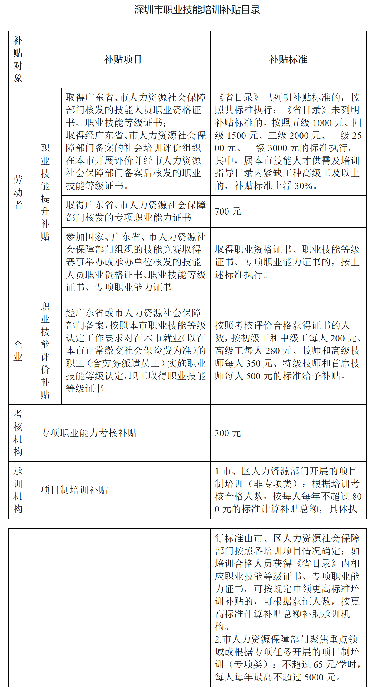 新建 Microsoft Office Word 文档_01.png