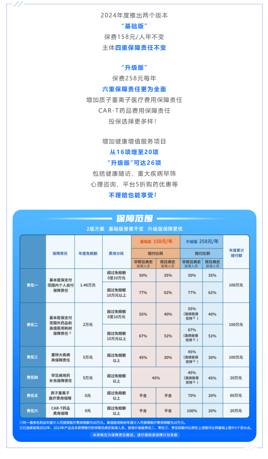 超大.png