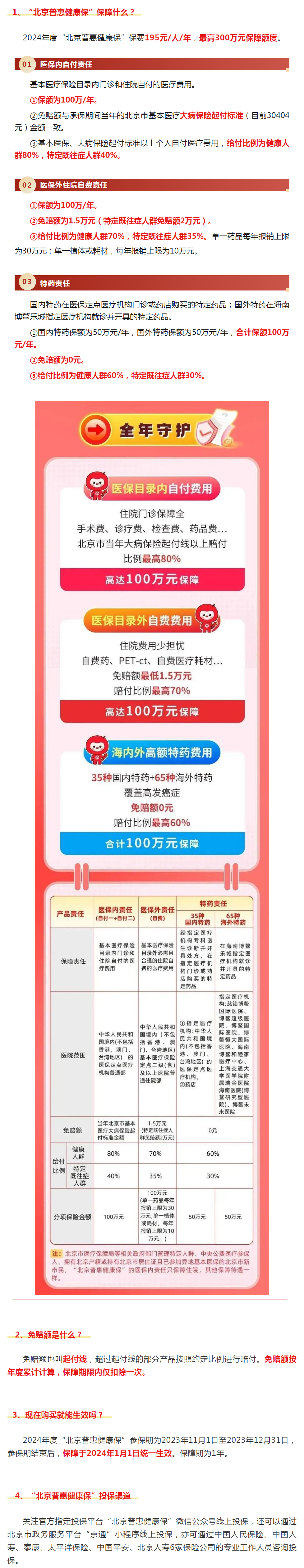 “北京普惠健康保”产品解读（二）.png