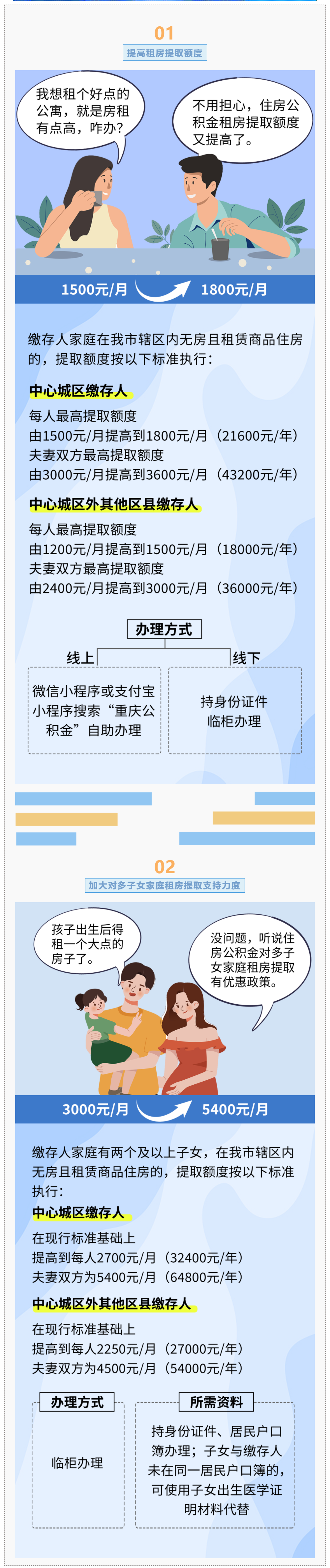 超大.png