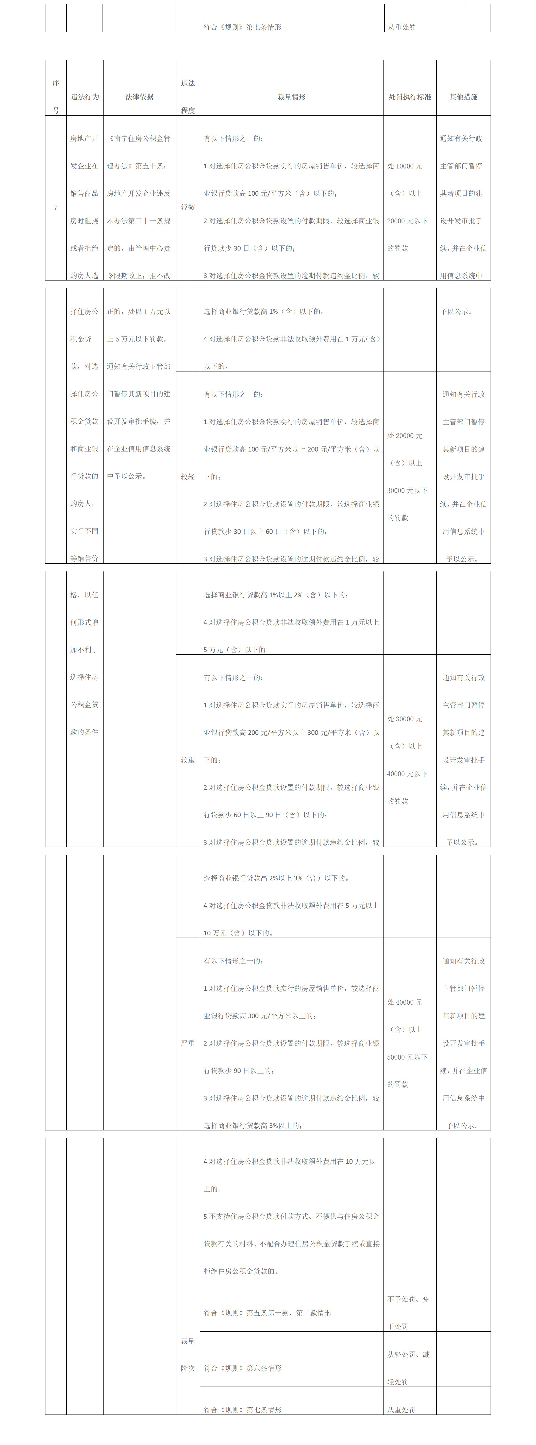 新建 Microsoft Office Word 文档_02.png