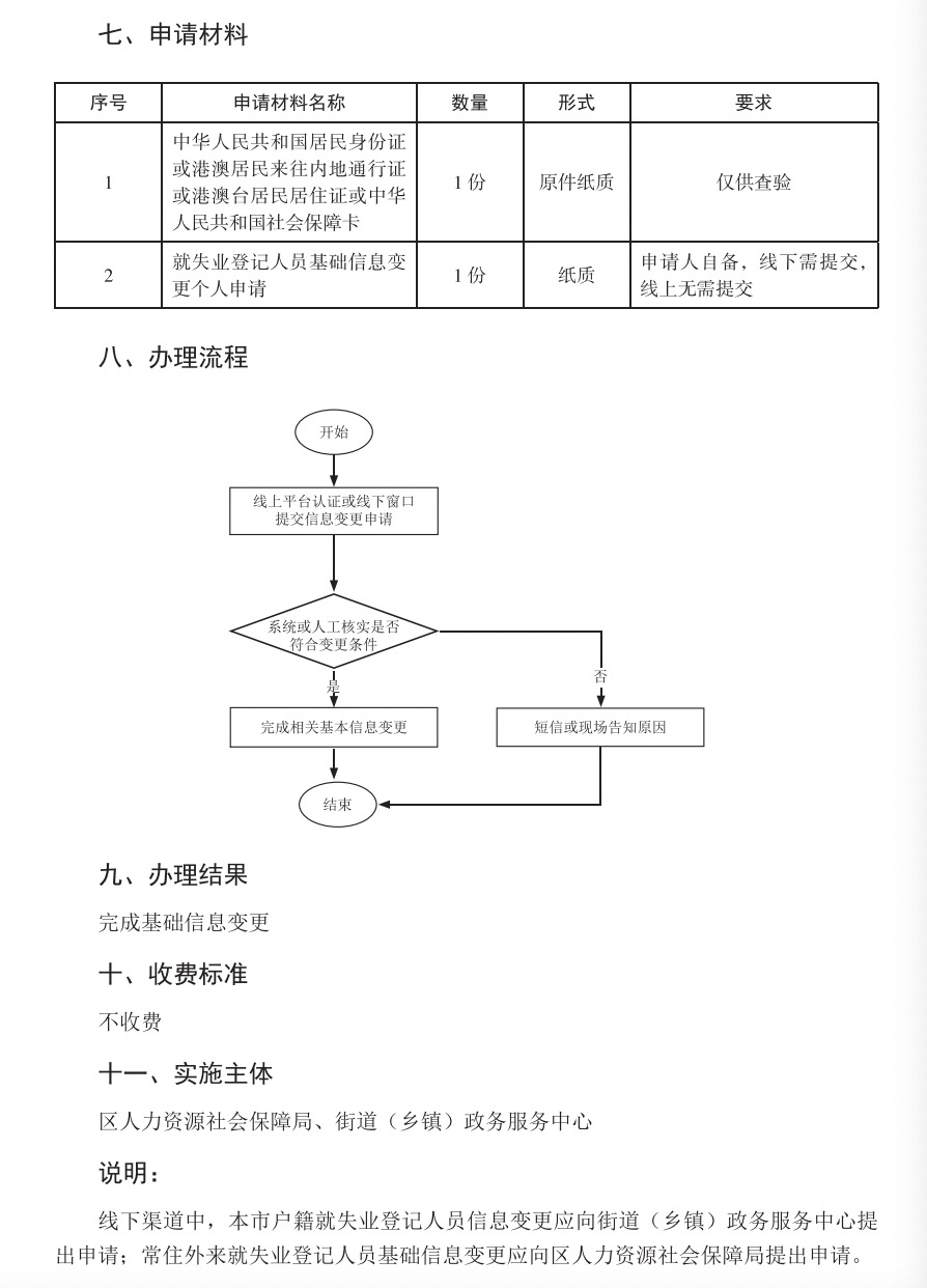 cdecc509fbfc4f9d1304bc230ff4b650_W020231225661948669993.png