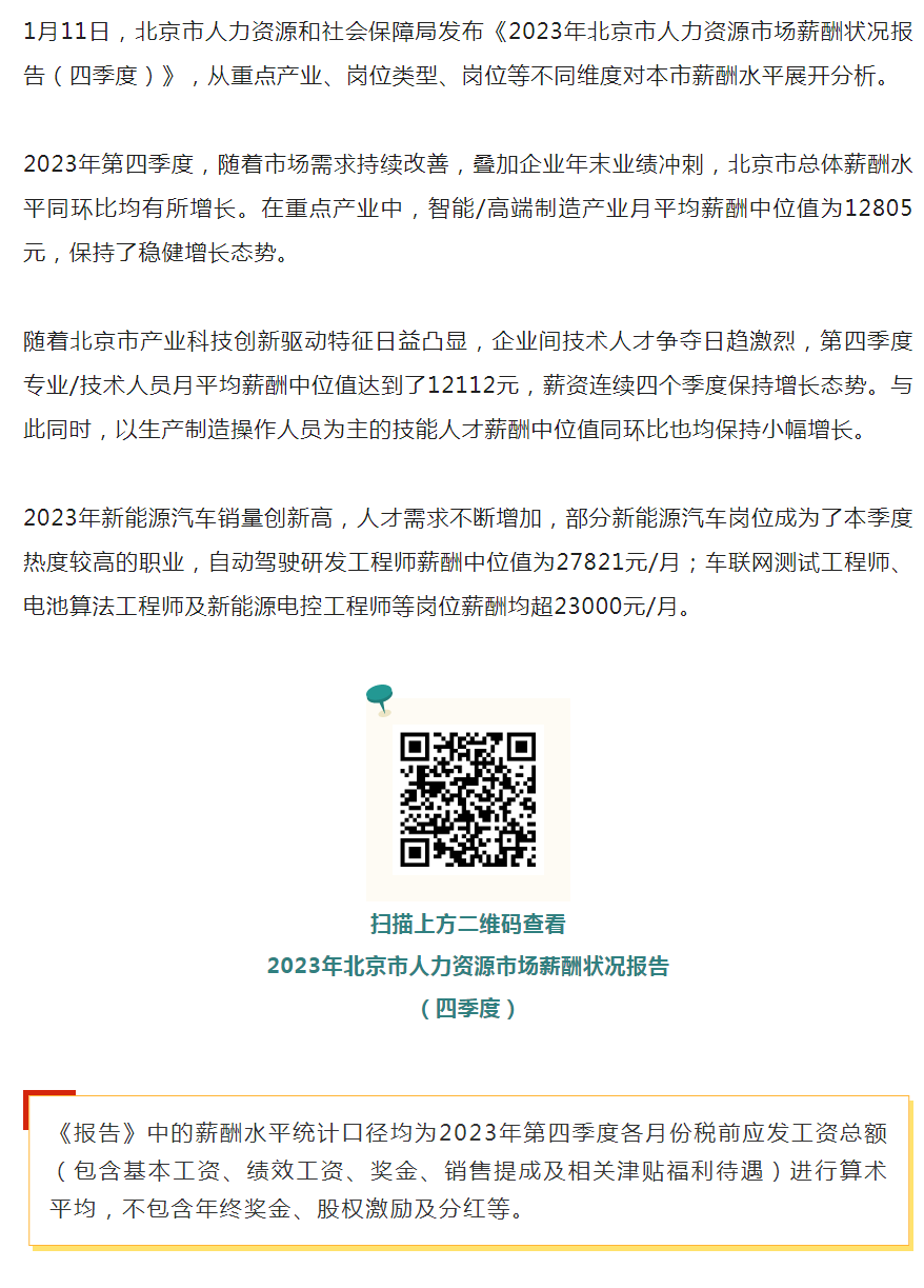 北京发布2023年四季度人力资源市场薪酬报告.png