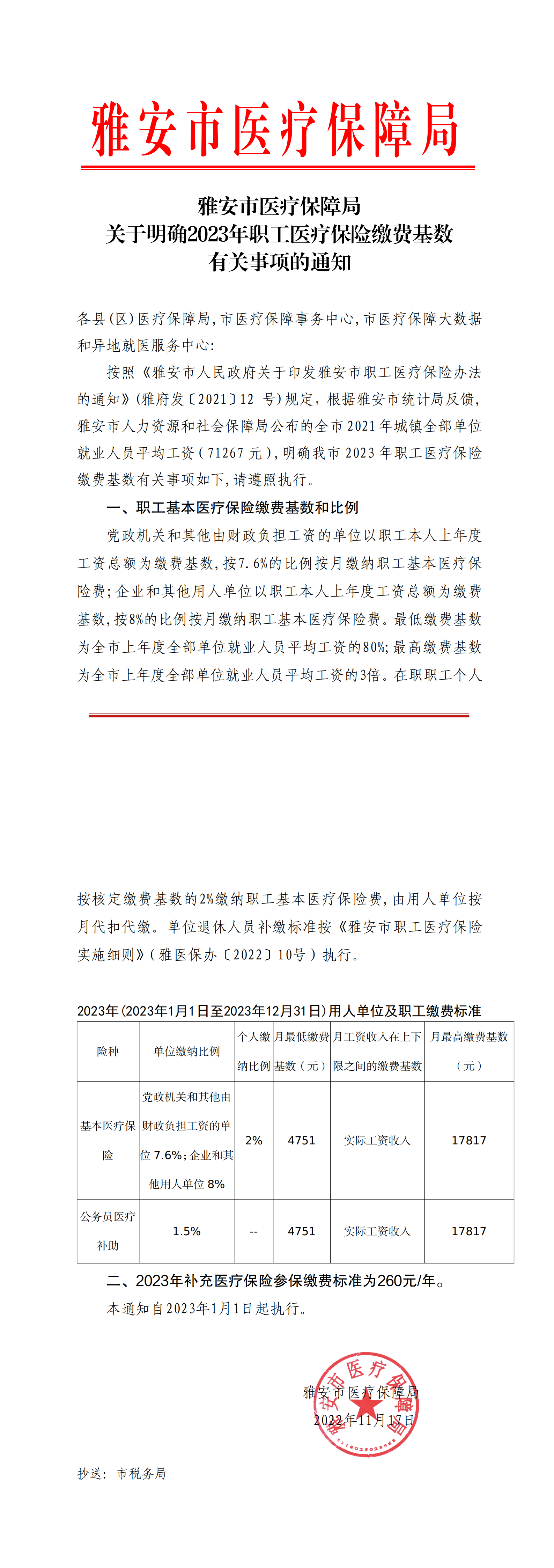 关于明确2023年职工医疗保险缴费基数有关事项的通知_00.png