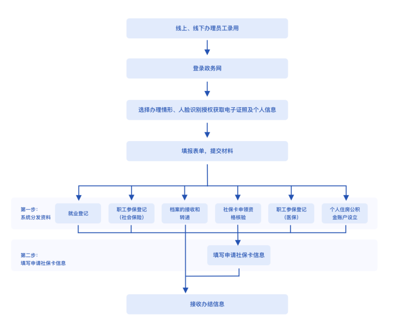 a6907702381b6bbb81af3a9a6de738a6_1690365566179412.png