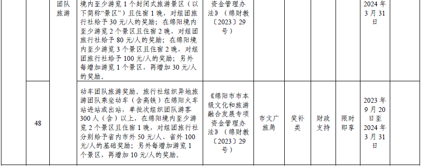 绵阳市2024年清单-19.png