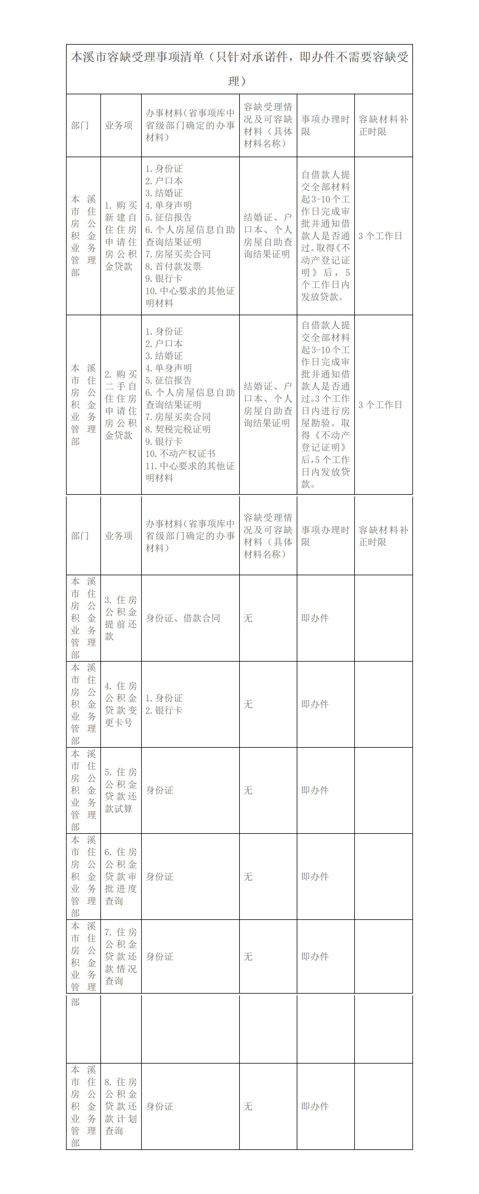 新建 Microsoft Office Word 文档_01.png