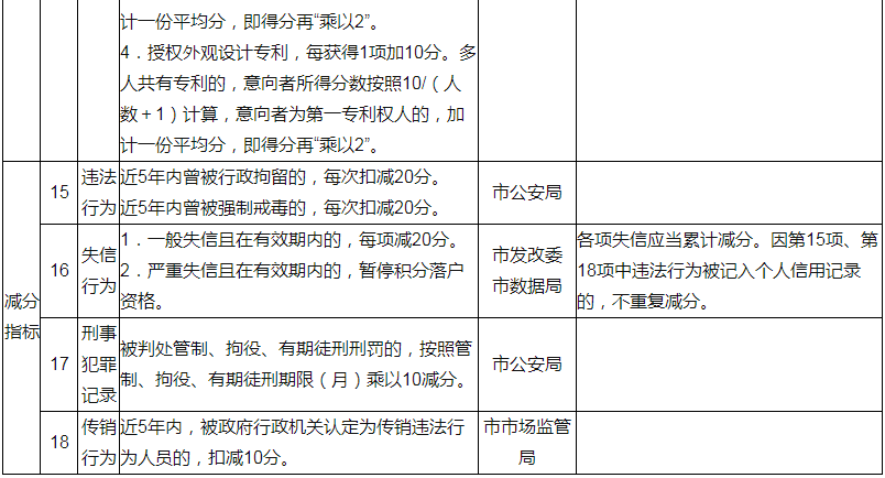 南京积分落户-6.png