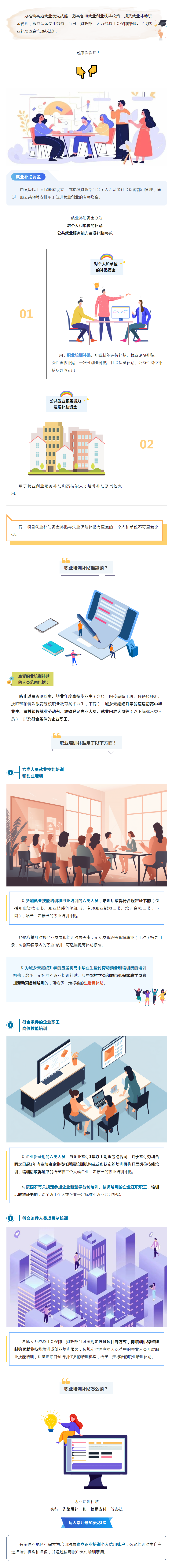 职业培训补贴谁能领？来看→.png