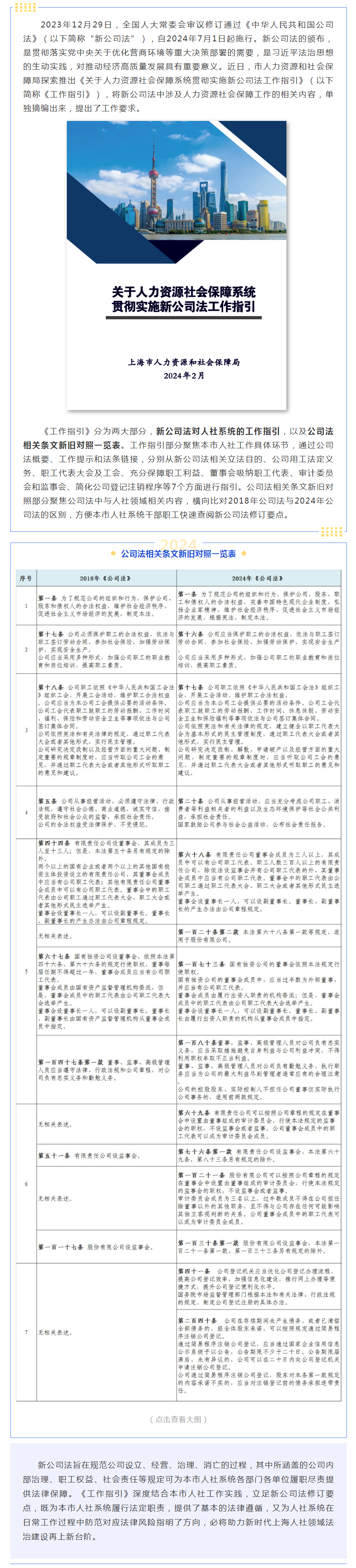 市人社局推出本市人社系统贯彻实施新公司法工作指引.png