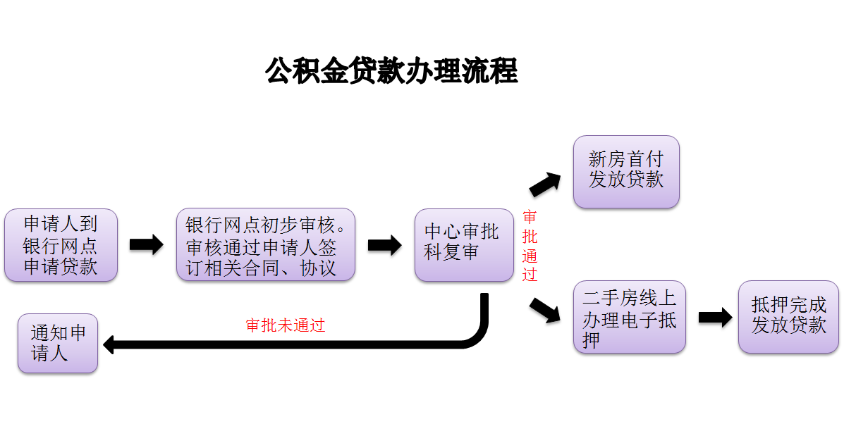 2e43cf2d4da5a5aa0de38aed8ee229a9_1813390679vh.png