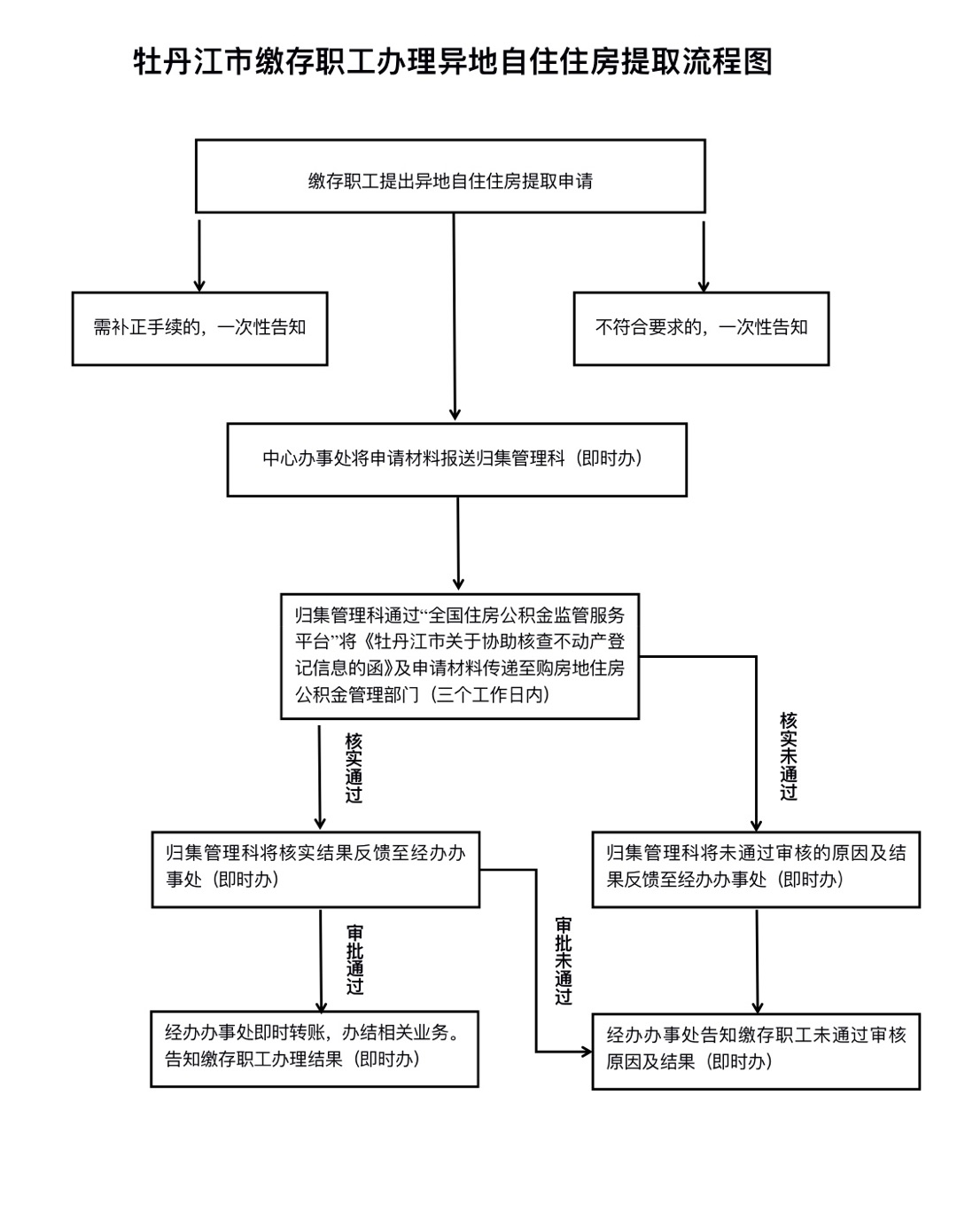 ad1a978962c5b9a5fade7cec337a0ce4_130928052pzk.jpg