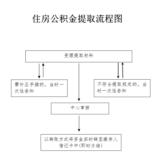 b68a3fbb57fb978936e710b75e7dd17d_13101940745b.png