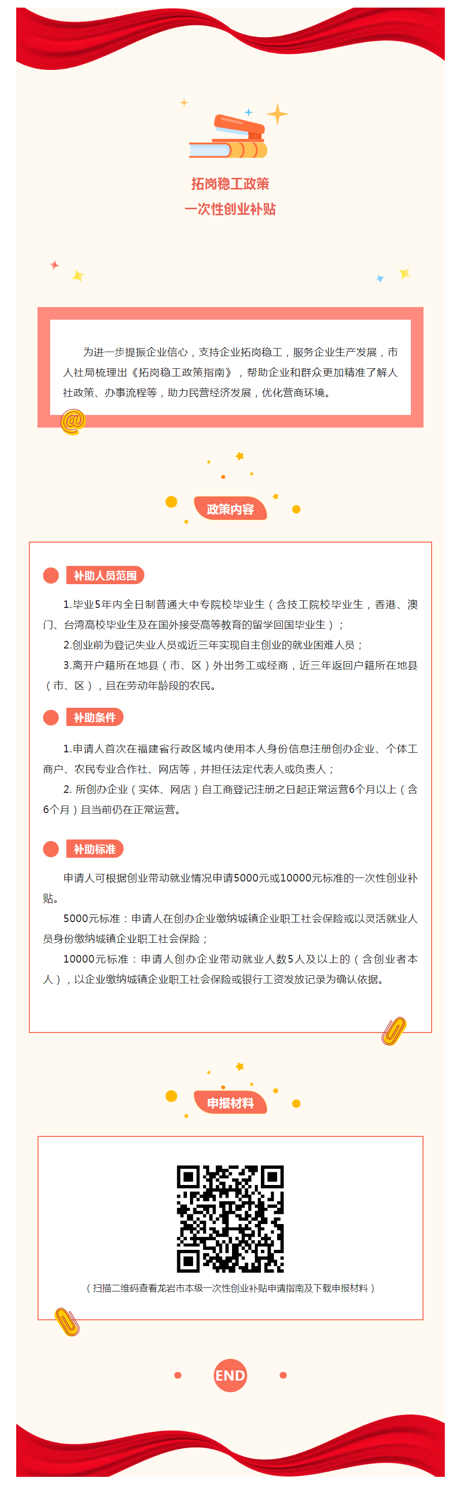 龙岩人社拓岗稳工政策指南：一次性创业补贴.png