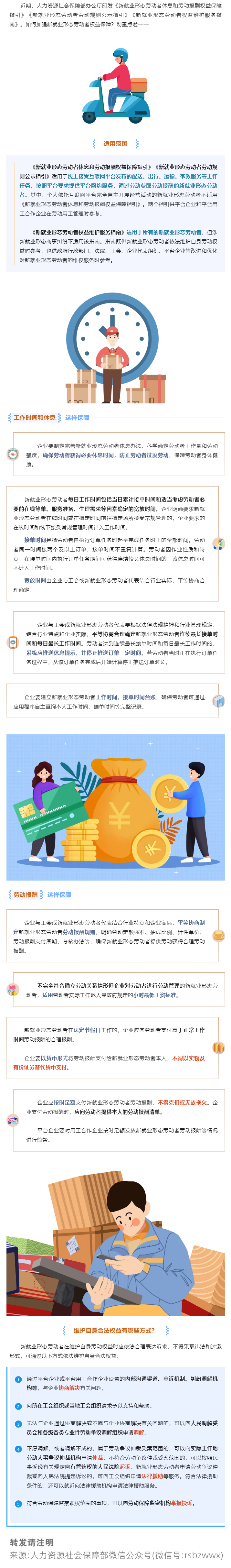 @新就业形态劳动者：事关您的权益保障，速看→.png
