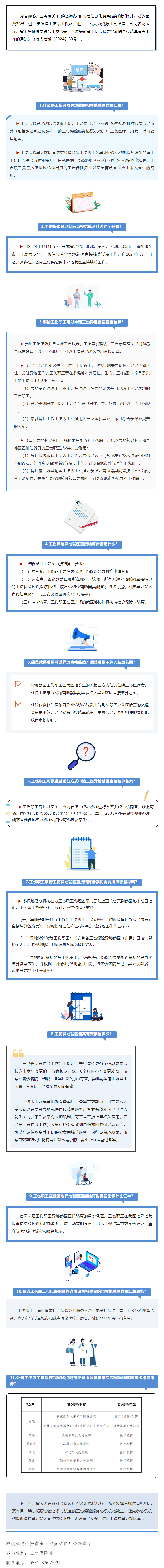 《关于开展安徽省工伤保险异地就医直接结算有关工作的通知》政策问答_安徽省人力资源和社会保障厅.png