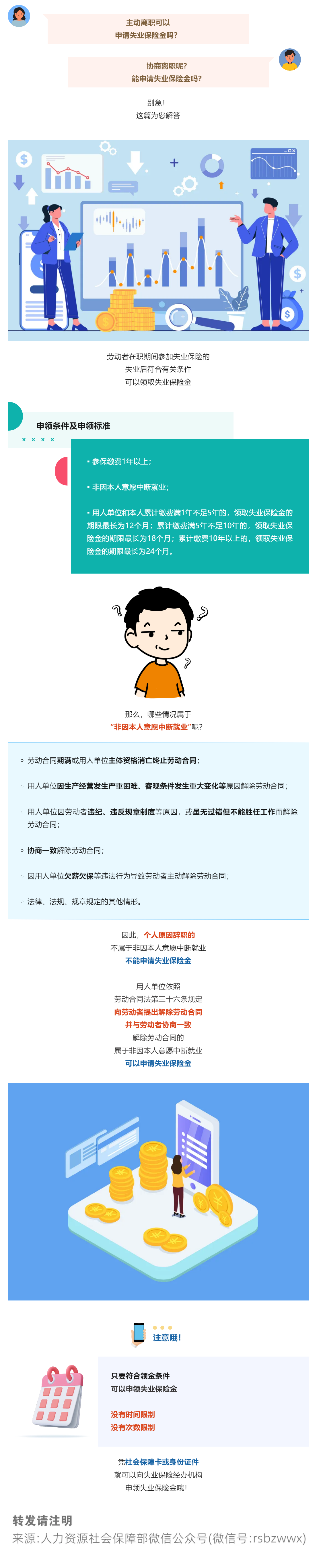 主动离职、协商离职可以申请失业保险金吗？.png