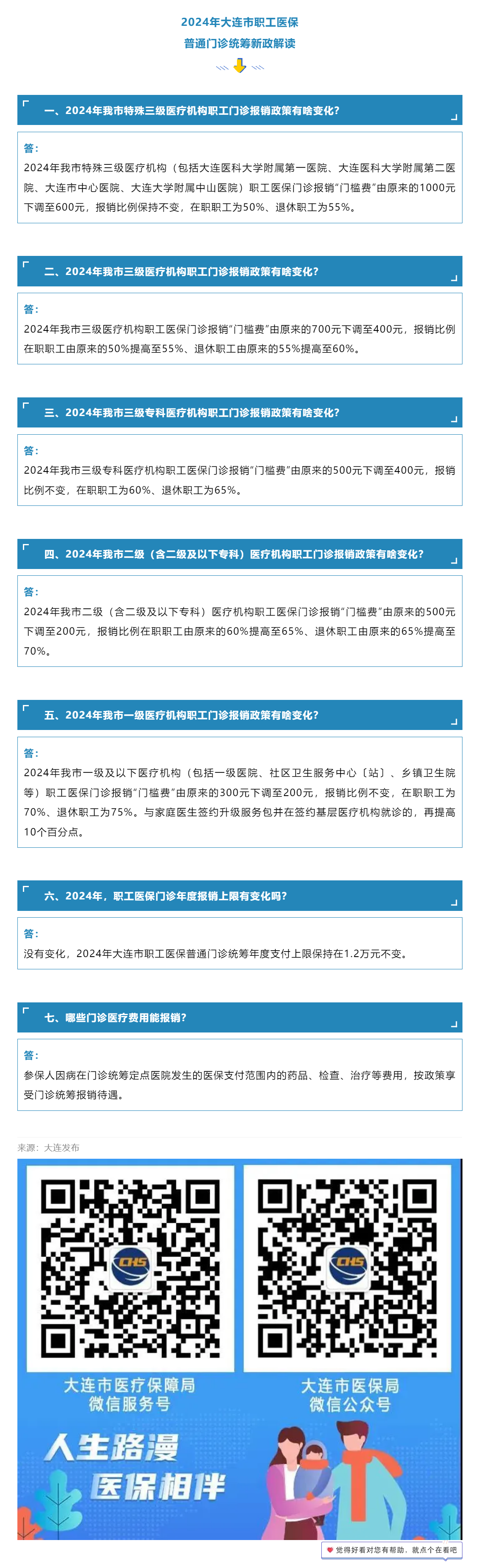 2024年大连市职工医保普通门诊统筹新政解读.png