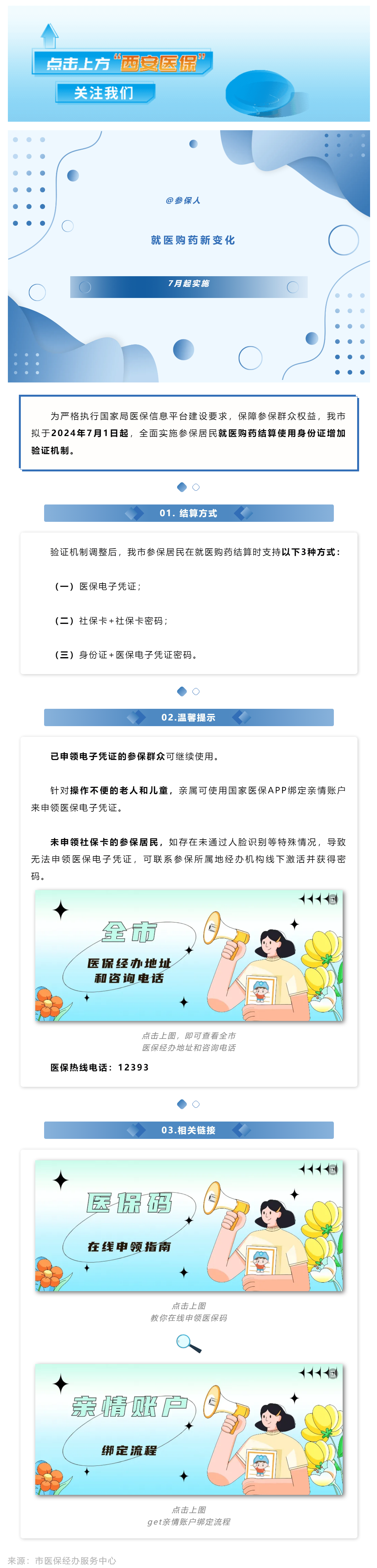 @参保人 就医购药新变化，7月起实施→.png
