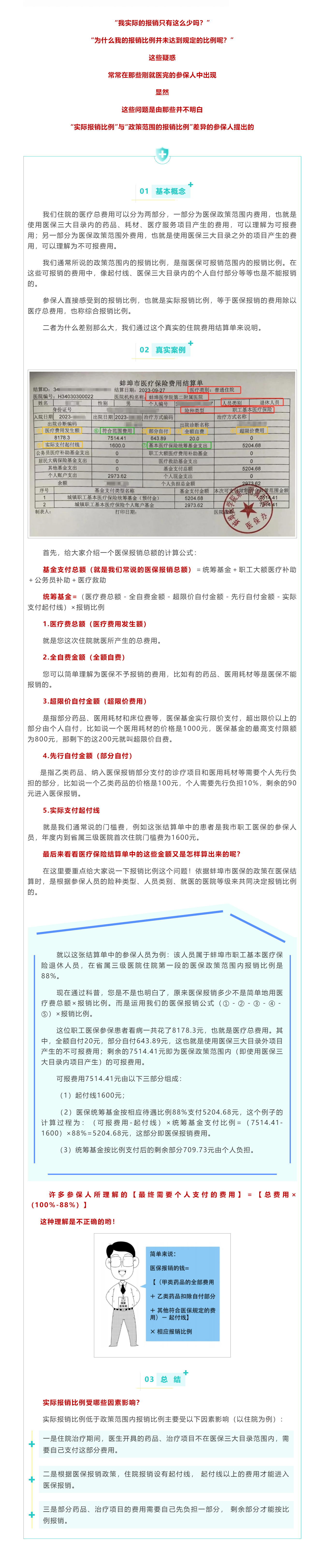 医保报销比例，您了解对了吗？.png