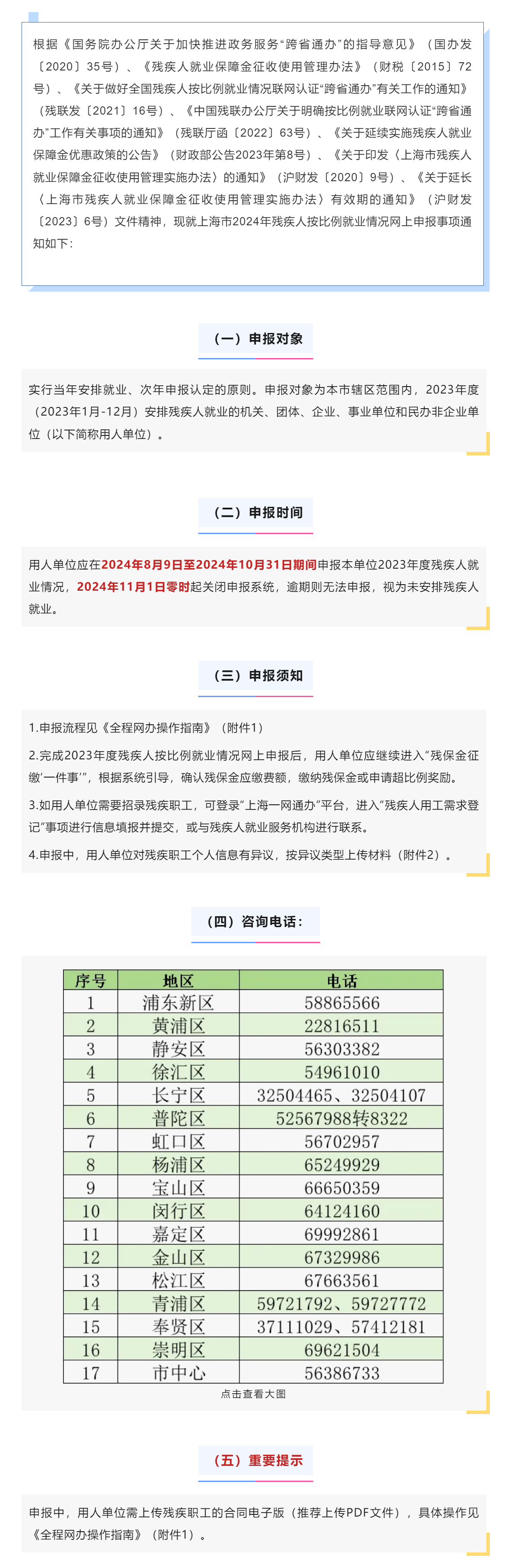 关于上海市2024年残疾人按比例就业情况网上申报的通知.png