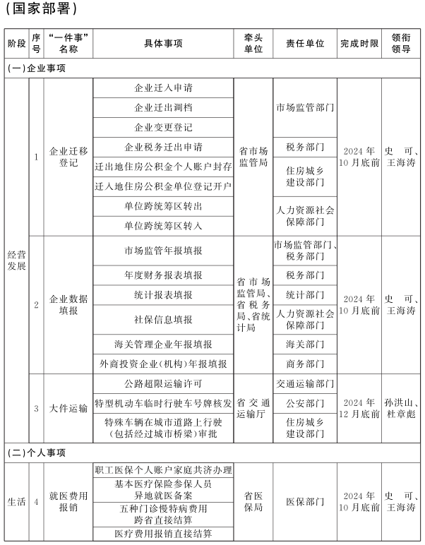 134ef2d0b9f86764f7817fc0f8612dac_e10b9480400e45f9b33007679157a84f.png