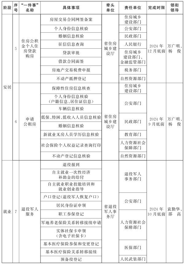 fe78ade9b49e44c16092f2e36d78bd2e_a9d8b9cec85240e4895420ee5dc67564.png