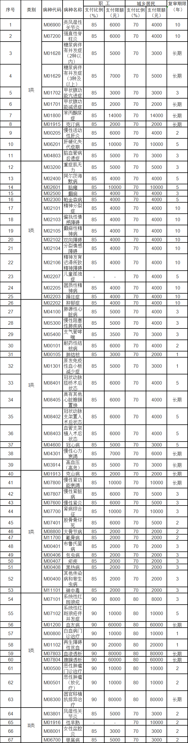 企业微信截图_17309685137616.png