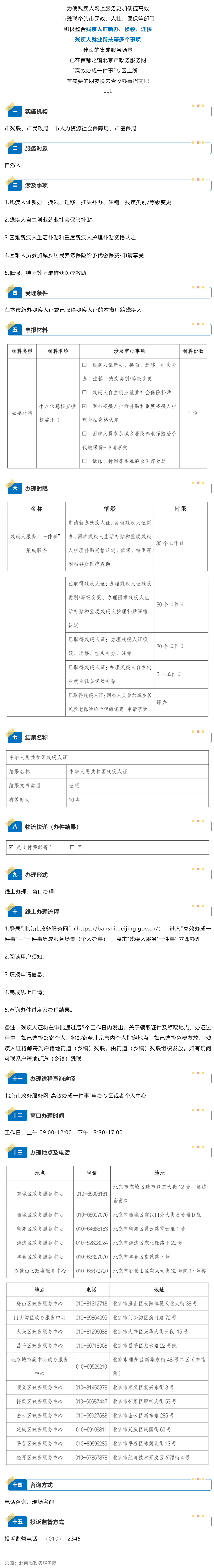 残疾人服务“一件事”集成服务办事指南来啦！.png