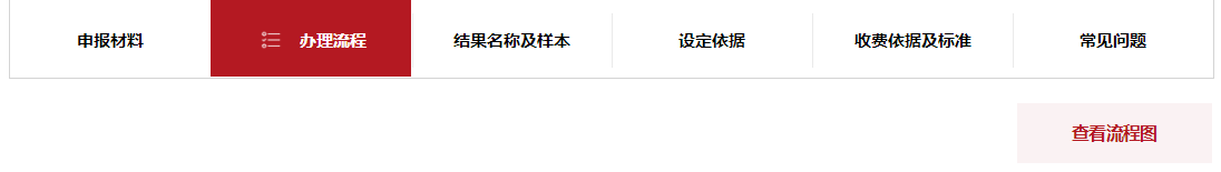 流程.png