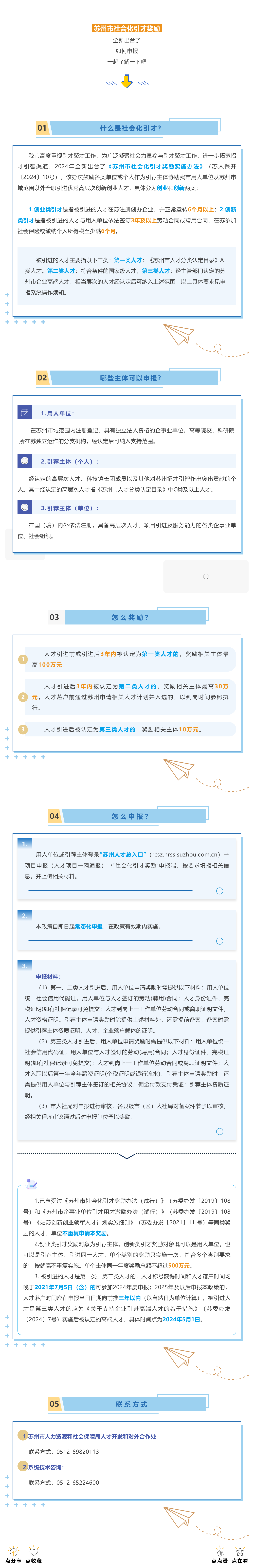 最高补贴500万元！苏州市社会化引才奖励启动申报！.png