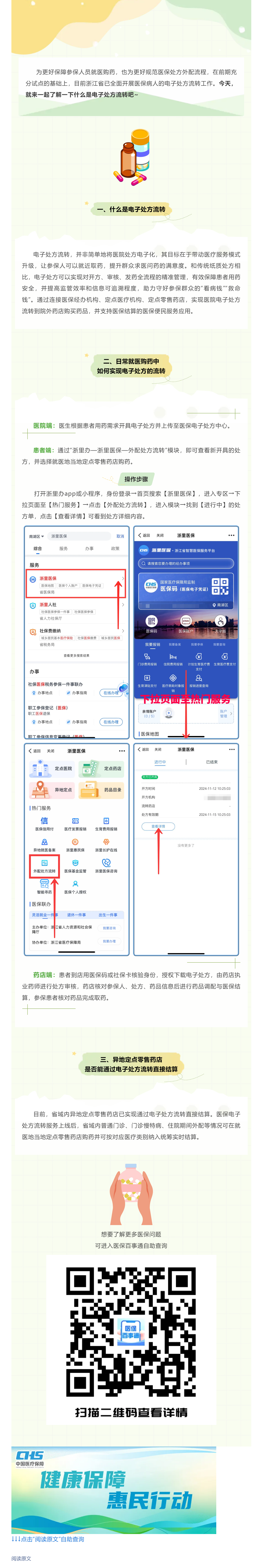 电子处方流转，让药店购药更方便.png