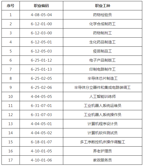 解读 附件.png