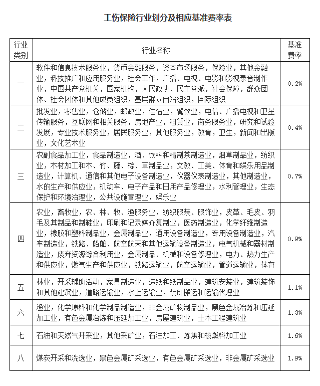 表格.png