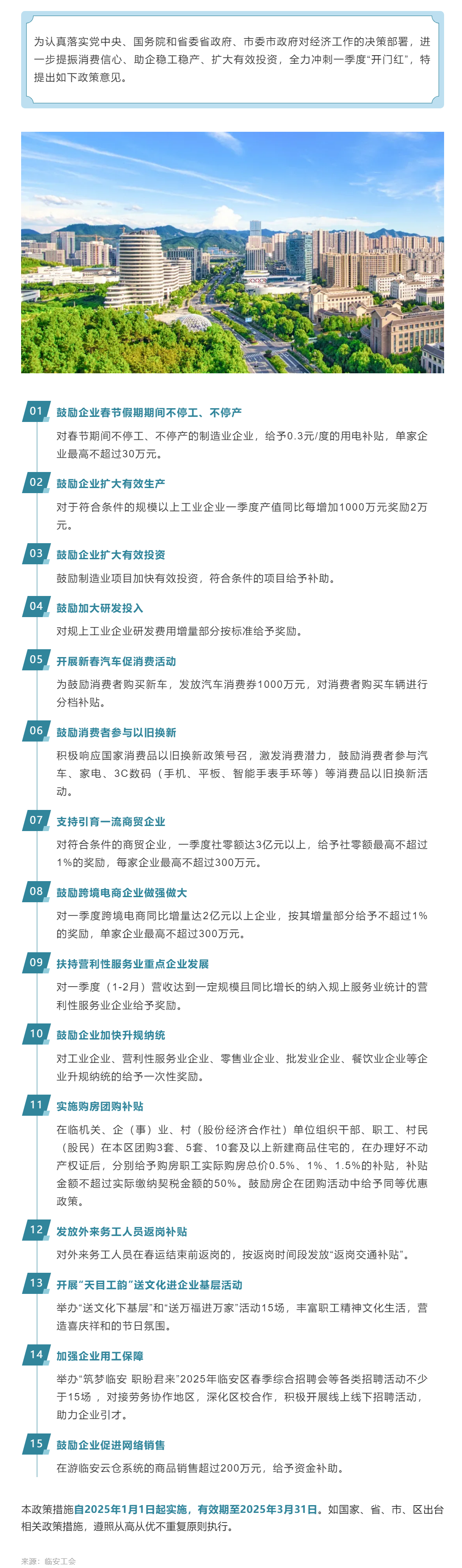 临安发布15条政策，全力奋战“开门红”！.png