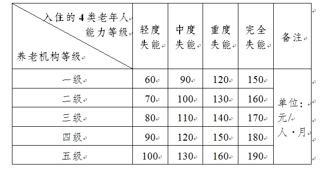 表格.jpg