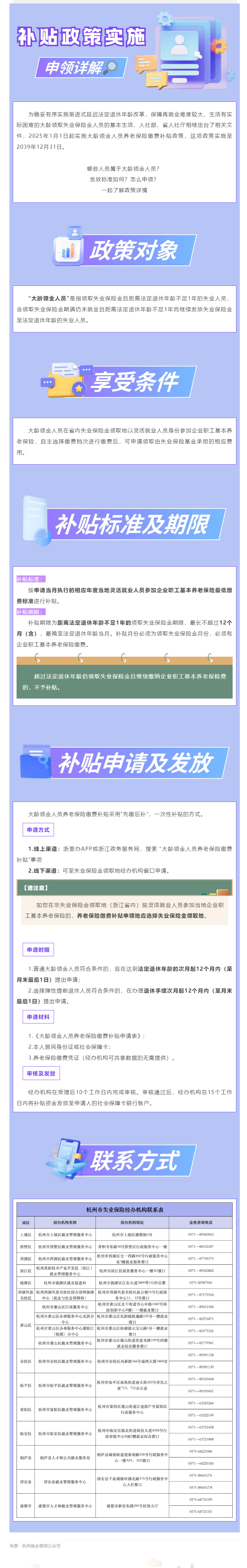 @领失业保险金人员：延迟退休政策实施后，这笔钱可以申请了→.png