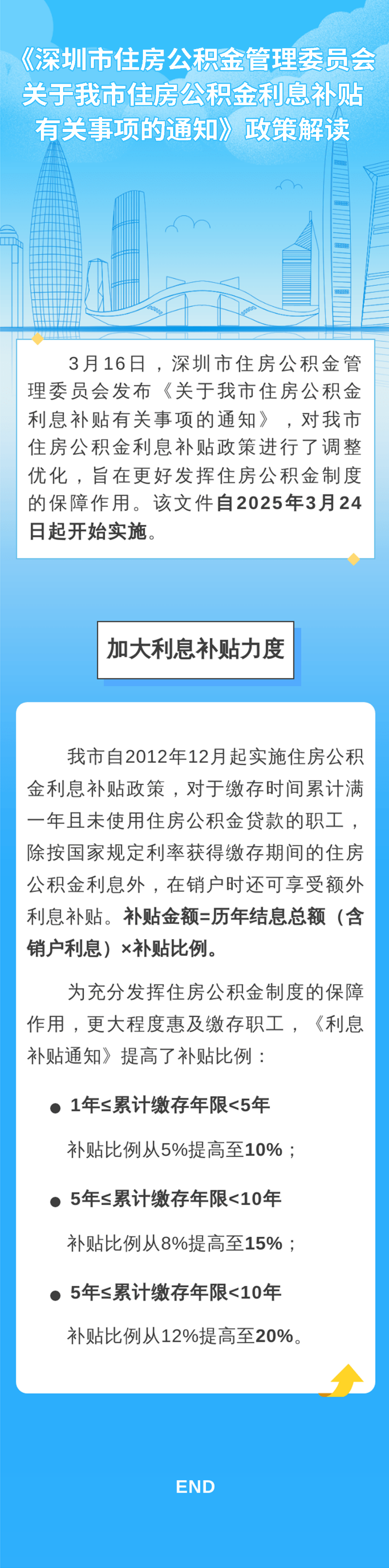 解读.png