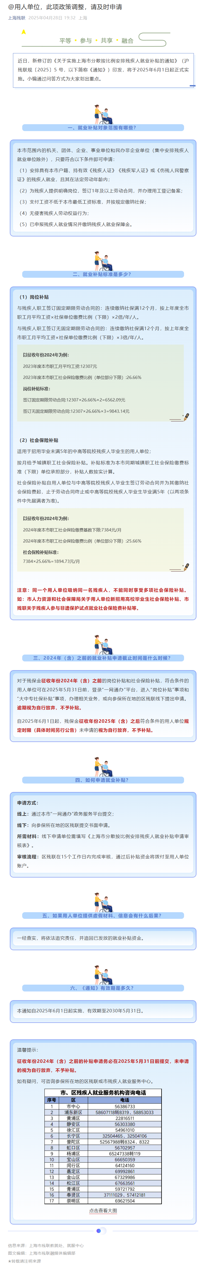 @用人单位，此项政策调整，请及时申请.png
