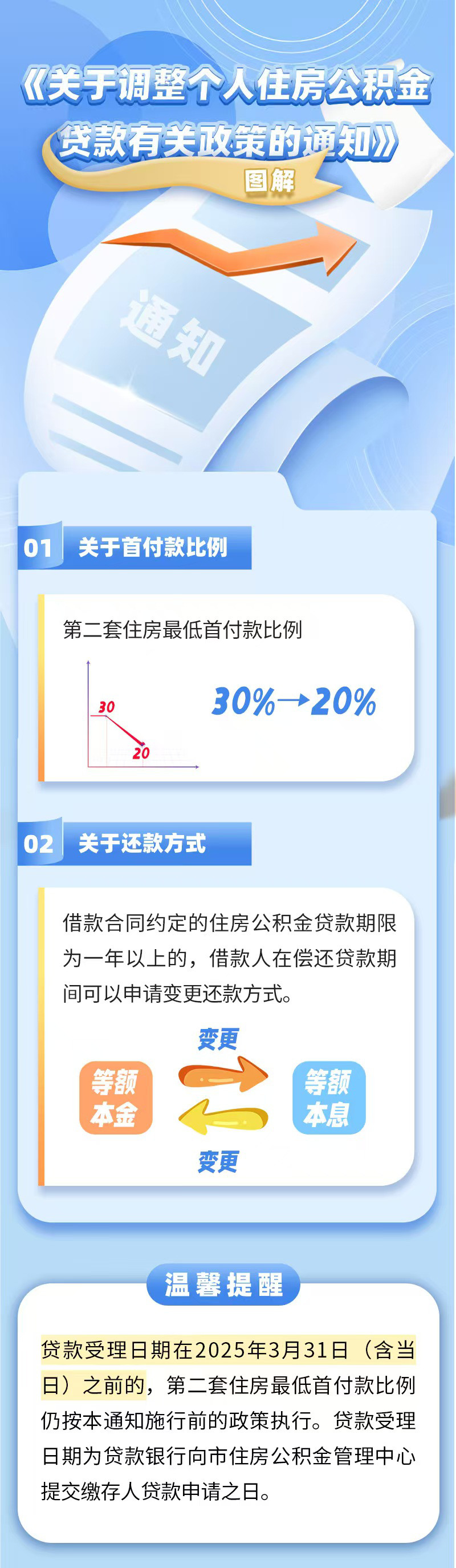 图解.jpg