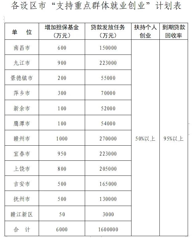 解读中的计划表.jpg