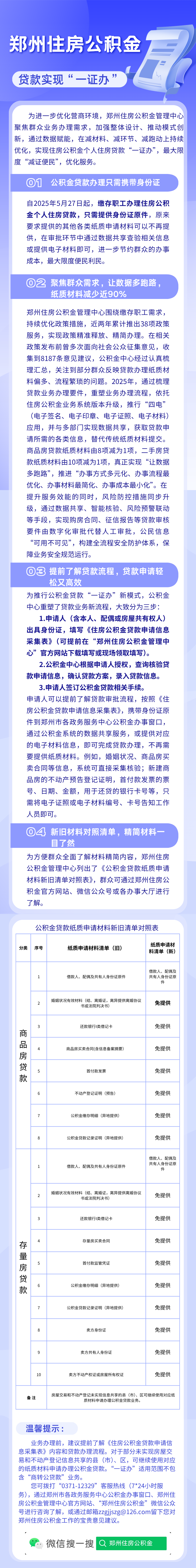 图解.png