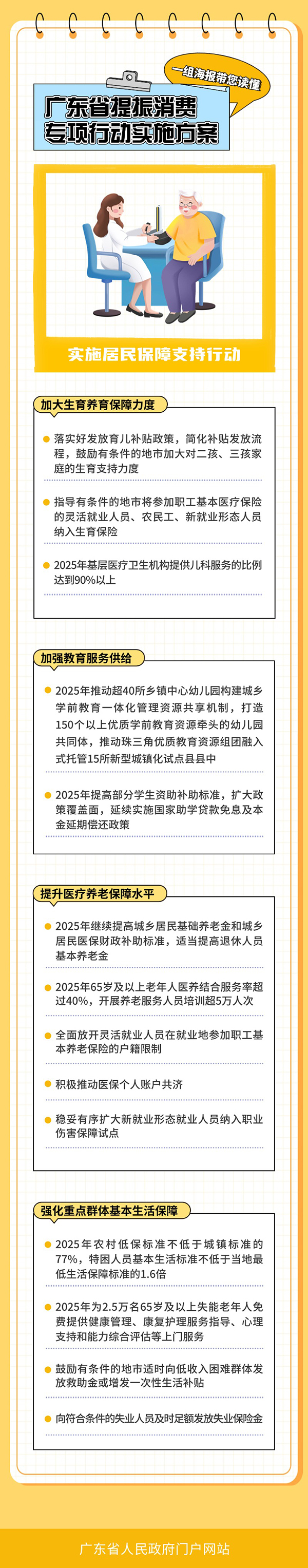 图解2保障 生育养老.jpg