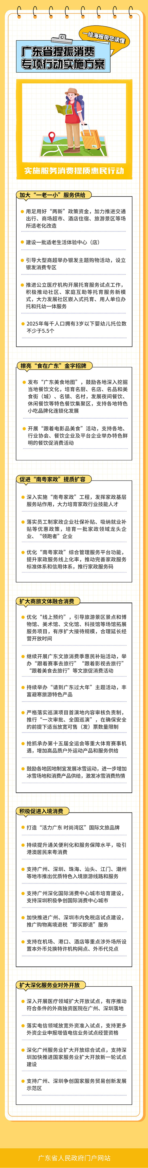 图解3消费.jpg