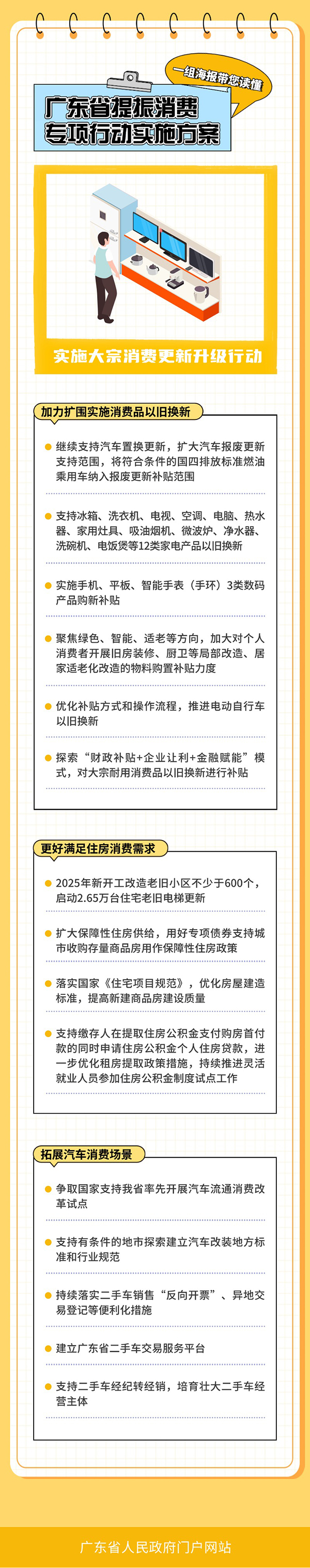 图解4 大宗消费.jpg