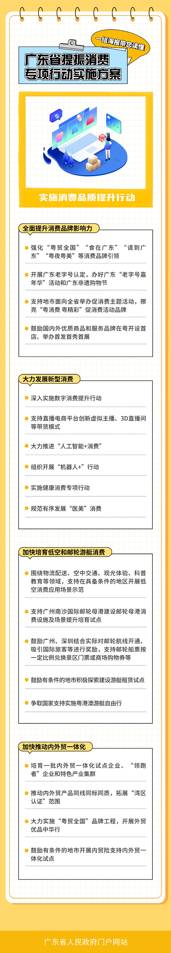 图解5消费品质提升.jpg