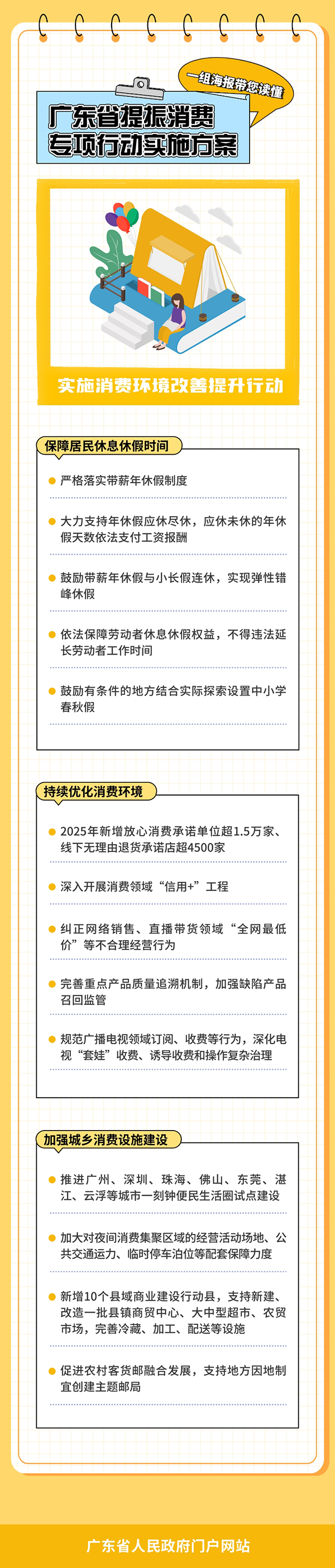 图解6消费环境改善.jpg